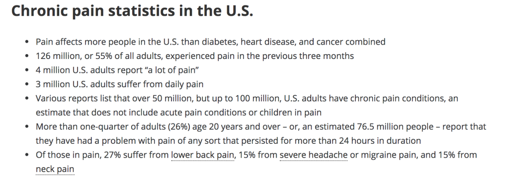 mypainwebstat1